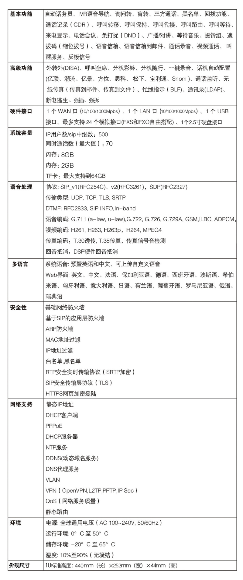 申甌網(wǎng)絡(luò)交換機(jī)